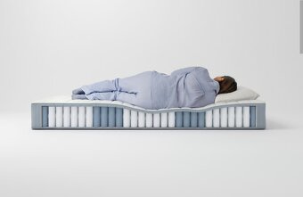 Matrace IKEA VALEVG - 3