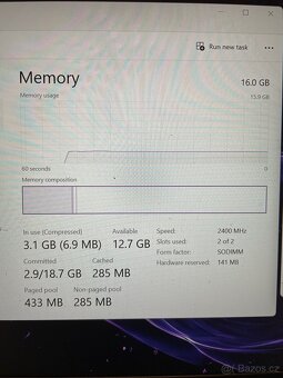 RAM DDR 4 2x8GB Samsung 16GB - 3