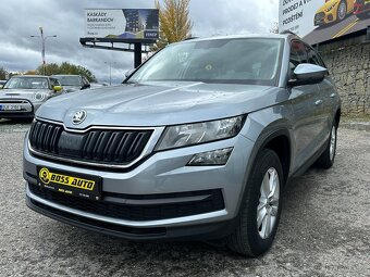 Skoda Kodiaq 2020 - 3