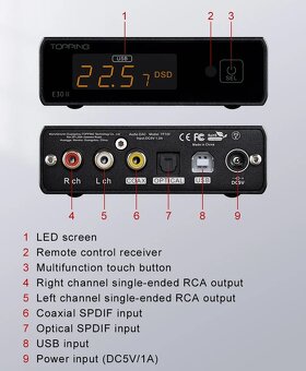 DAC převodník Topping E-30 II - 3