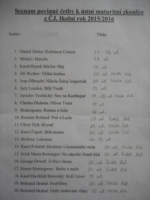 Maturitní otázky do AJ (anglický jazyk), ústní maturita - 3