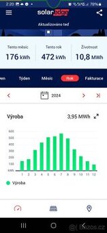 FOTOVOLTAIKA  3,4 kWp - 3