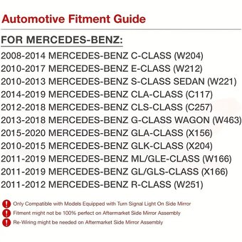 Dynamické LED blinkry Mercedes-Benz 2013-2020 - 3