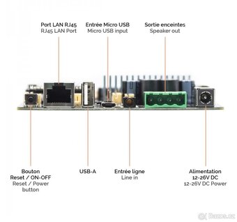 ARYLIC UP2STREAM AMP V4 Deska zesilovače - 3