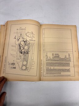 Katalog nahradnich dilu Lada - Ziguli - 3