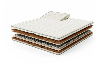 Topper Aeromax Topper Swiss Sense 180x200x8cm - 3