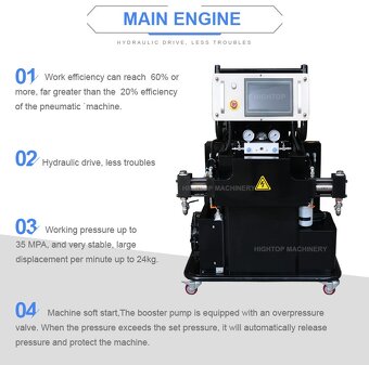 Prodám aplikační stroj na PUR pěnu CNMC-500L - 3