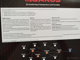 Sada pro monitoring teploty a vlhkosti  -  NOVÁ - 3