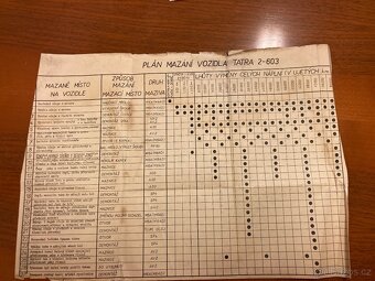 Tatra 2.603 - příručka pro řidiče vozidla - 3