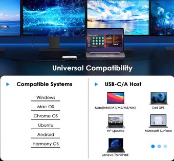 WAVLINK Quad 4K@120Hz/Dual 8K Universal Display Adapter - 3
