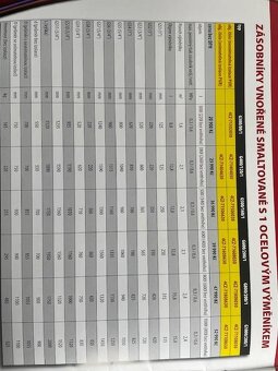 Akumulační nádoba 400 l se solárním výměníkem - 3