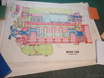 Nabízím plakáty Tatra 813 - 3