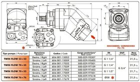 Pístové hydraulické čerpadlo dvouokruhové OMFB, Parker - 3