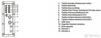 Fenda F&D T-60X Black ZLEVNĚNO - 3