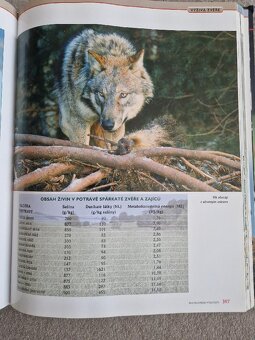 encyklopedie myslivosti - 3