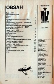 Letectví + kosmonautika - příloha 1981 - 3