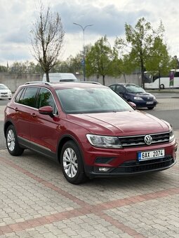 Volkswagen Tiguan II(2018) 1.4 tsi - 3