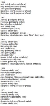 Daruji historické časopisy NATIONAL GEOGRAPHIC v angličtině - 3