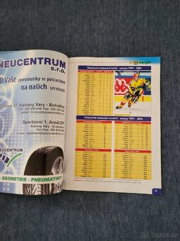 Hokej HC KARLOVY VARY ROČENKA 2004/5 - 3