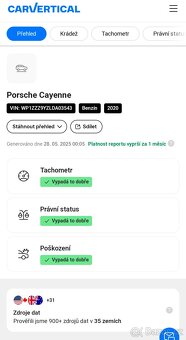 Porsche Cayenne - 3