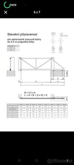 NOVÁ SAMONOSNÁ BRÁNA … AKCE DOPRAVA Zdarma - 3