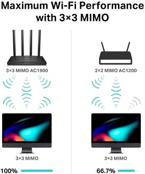 TP-Link Archer C80 - 3