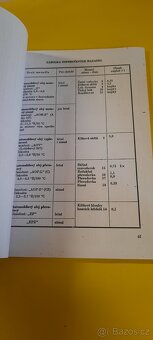 Gaz 69 přiručka navod obsluha udrzba - 3