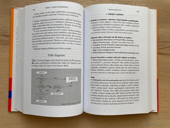 Timothy Ferriss - Čtyřhodinový pracovní týden - 3