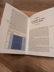 Péče o dítě - 3