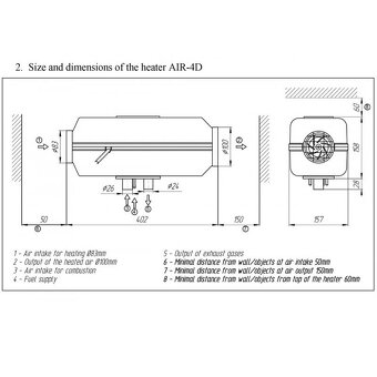 teplovzdušné nezávisle topení planar 4d 12/24 volt - 3