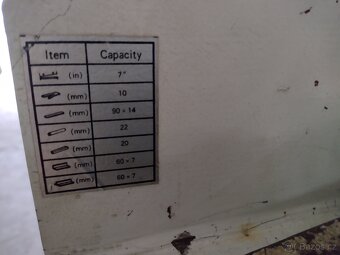 Pákové nůžky, profilové nůžky - 3