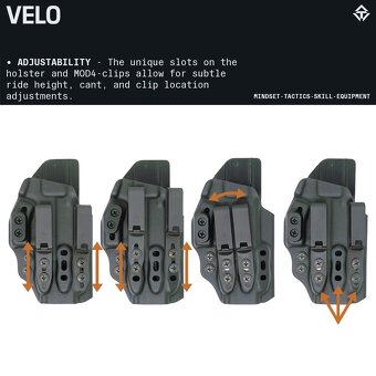Tenicor Velo5 - kydexové pouzdro pro Glock 19/45 - 3