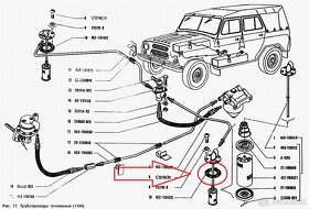 Těsnění na vstupy nádrží UAZ, GAZ, VOLHA, BRDM-2, LUAZ, ZIL - 3