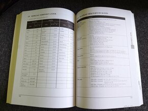 NOVÉ Matematické, fyzikální a chemické tabulky pro SŠ - 3