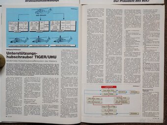 Armáda letectví vojenská a letecká technika Wehr - 3