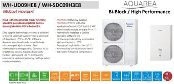 Tepelné čerpadlo Panasonic split 9 kW - 3