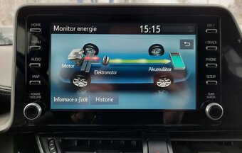TOYOTA C-HR - 3