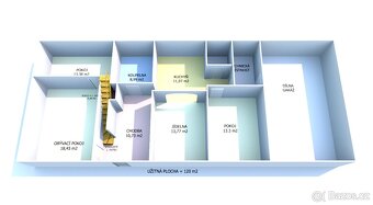Prodej rodinného domu 120 m², pozemek 575 m² Trusnov - 3