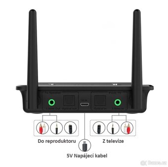 Bluetooth vysílač a přijímač EVOLVEO Audio XS s DAC - 3