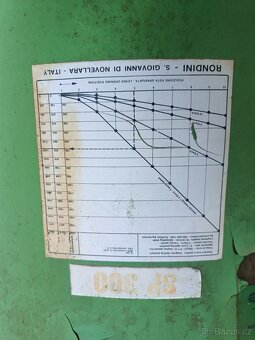 Rozmetadlo - 3