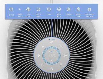 Čistička vzduchu Levoit Core 600S SMART - 3
