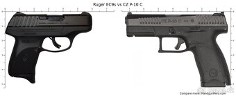 CZ P10C + Ruger EC9s - 3