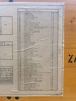 Souprava záložních součástek 1/100 Sa 58 vz58 sa58 - 3