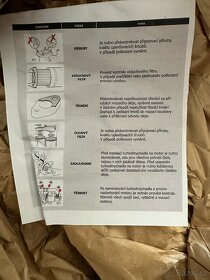 Prodám turbo a startér na MB Actros MP4 - 3