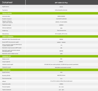 Kombinovaný ostrovní měnič Growatt SPF 6000ES Plus - nový - 3