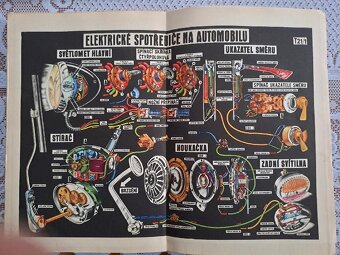 Automobil v obrazech Naše vojsko Josef Fronk Praha 1963 - 3