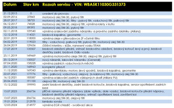 BMW 530D F11 190kW 8ZF - 3