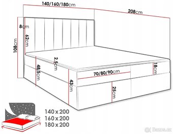 Postel 180x200 - 3