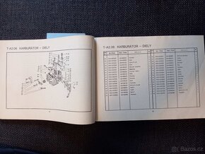 Katalog náhradních dílů Žiguli - 3