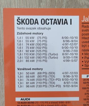 PRODÁNO Škoda Octavia 1 Jak na to? - 3